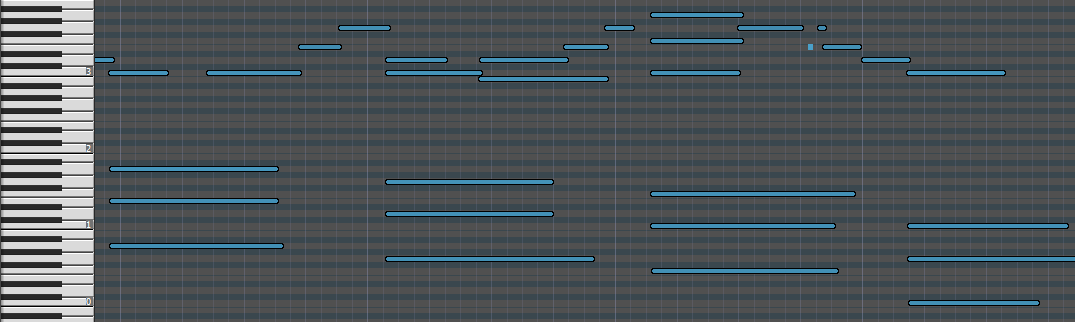 MIDI piano roll representation showing the note positions and lengths within a musical piece.